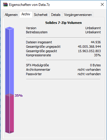 BMW neueste SP-DATEN V 61.4.002 für WinKFP, Tool32, NCS Expert. Juli 2017